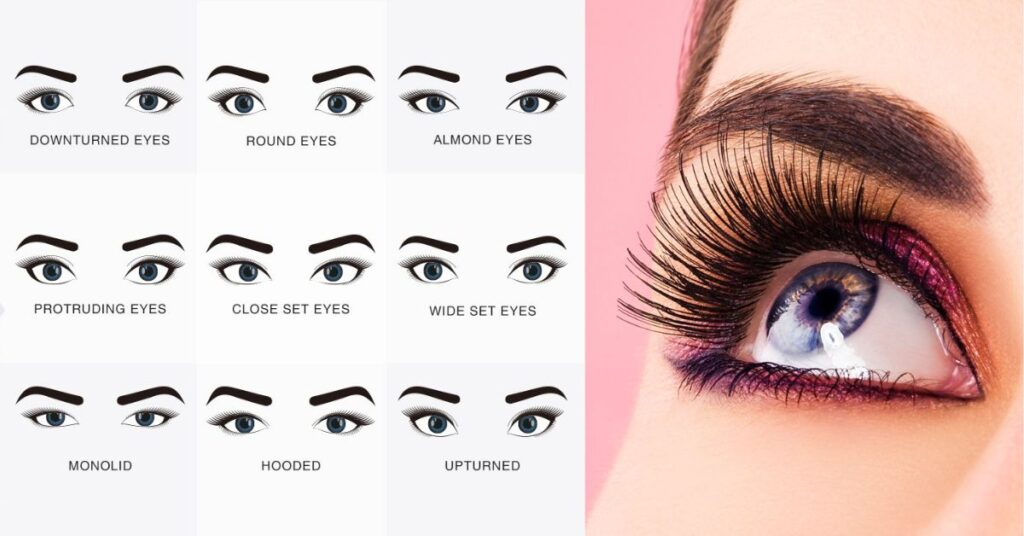 How to choose the best Eyelash Extensions styles for a Client’s Eyes