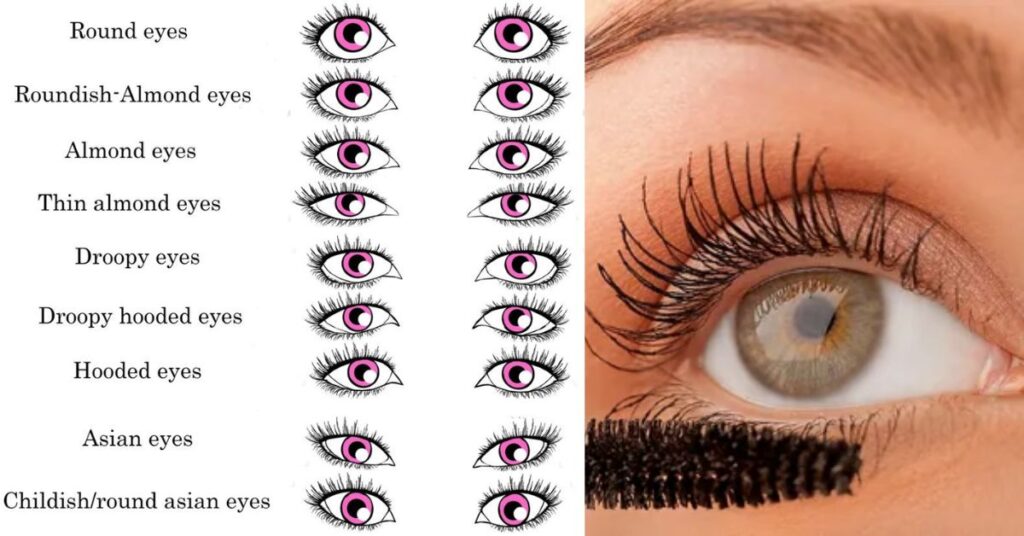 How to choose the best eyelash extension curls for different eye shapes