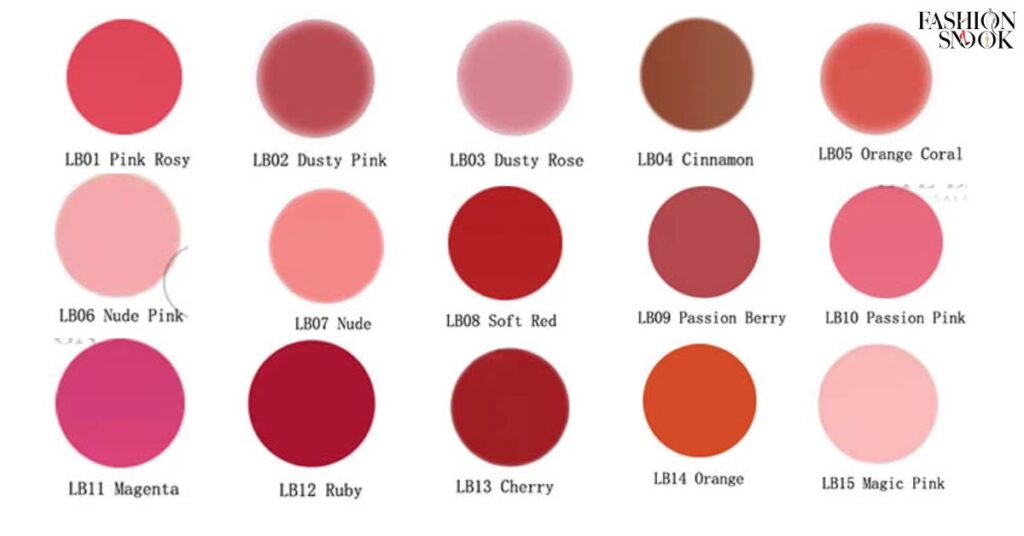 Lip blushing colour chart - Which lip colour is suitable for your skin tone