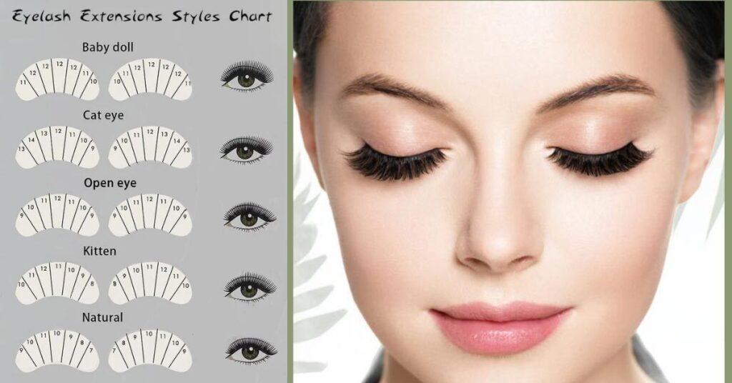 Types Of Eyelash Extensions Styles